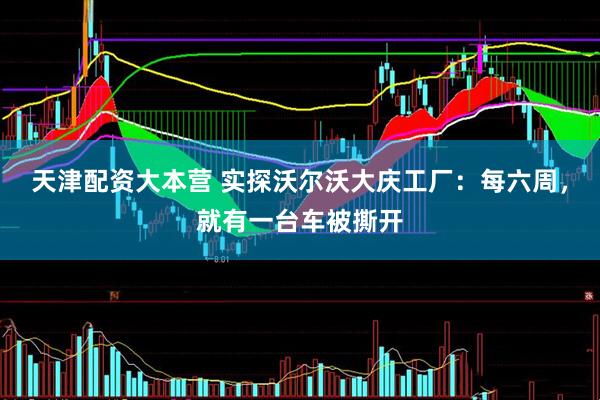 天津配资大本营 实探沃尔沃大庆工厂：每六周，就有一台车被撕开